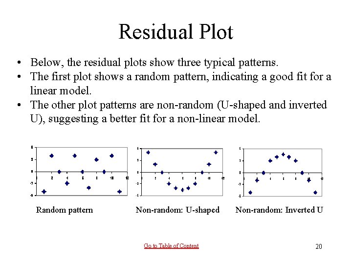 Residual Plot • Below, the residual plots show three typical patterns. • The first Residual Plot • Below, the residual plots show three typical patterns. • The first