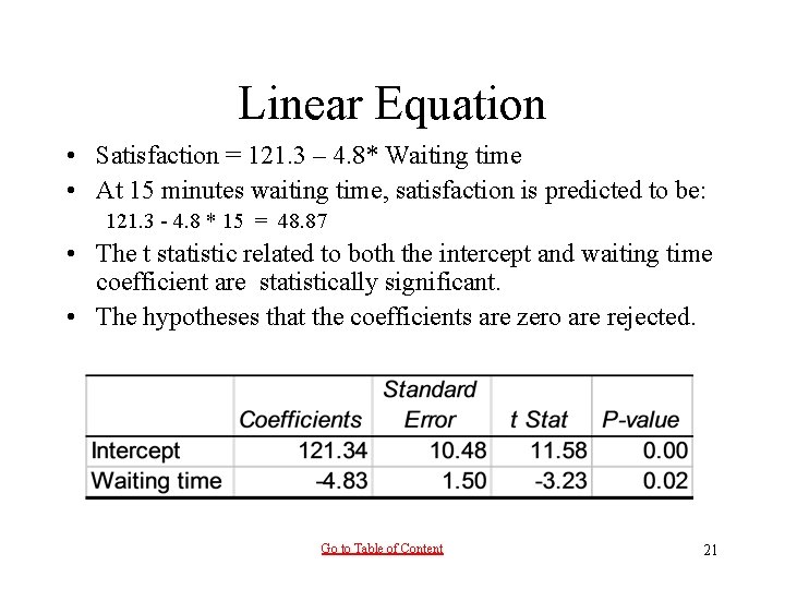 Linear Equation • Satisfaction = 121. 3 – 4. 8* Waiting time • At Linear Equation • Satisfaction = 121. 3 – 4. 8* Waiting time • At