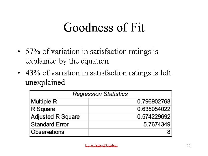 Goodness of Fit • 57% of variation in satisfaction ratings is explained by the Goodness of Fit • 57% of variation in satisfaction ratings is explained by the
