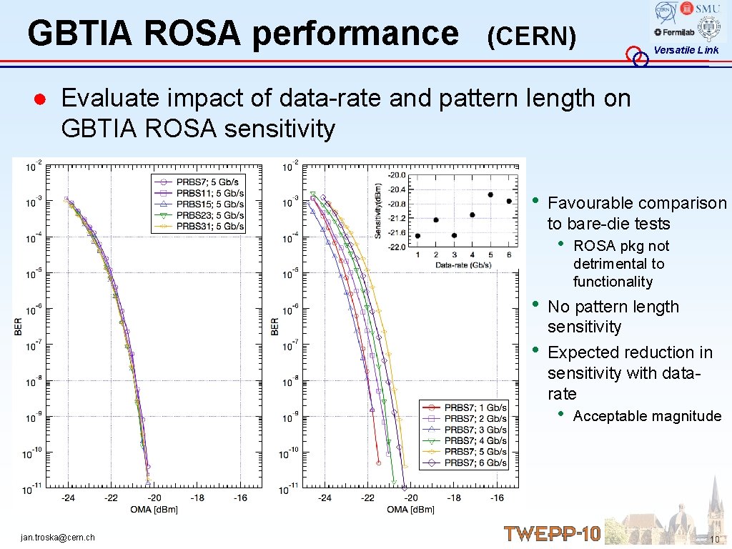 GBTIA ROSA performance (CERN) Versatile Link ● Evaluate impact of data-rate and pattern length