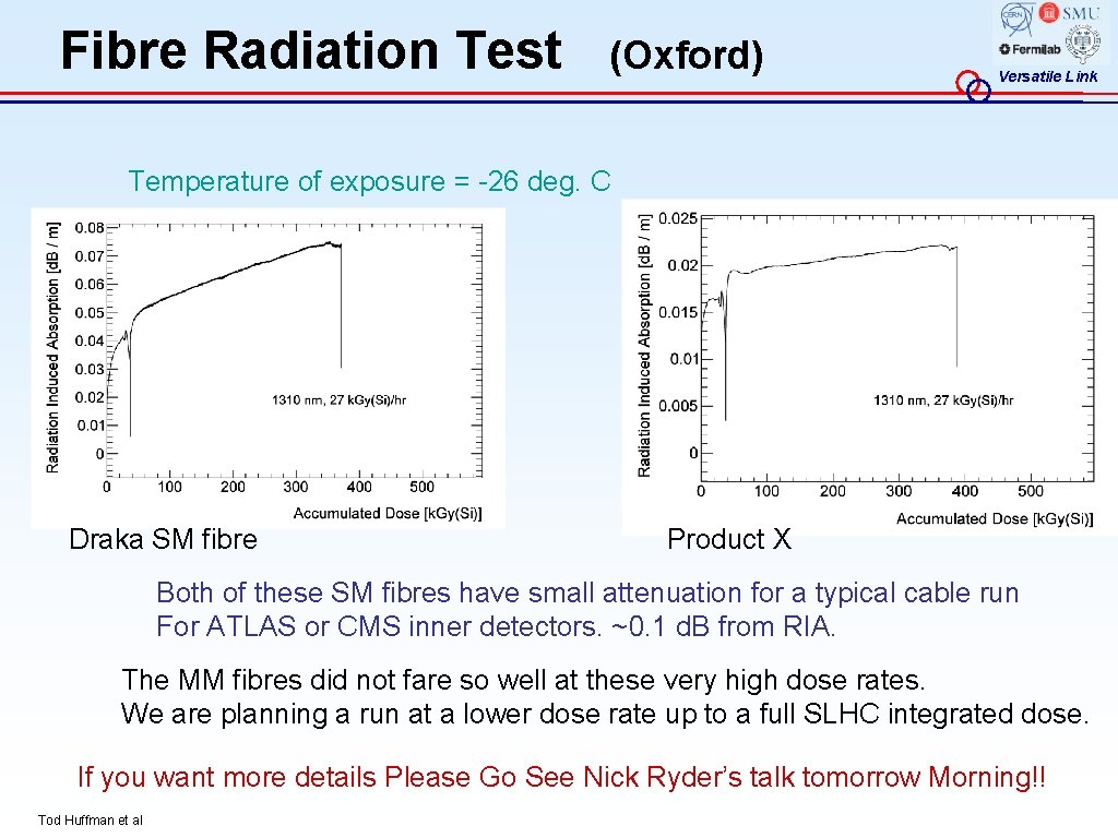 Fibre Radiation Test (Oxford) Versatile Link Temperature of exposure = -26 deg. C Draka