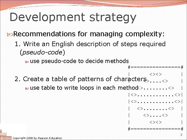 Development strategy Recommendations for managing complexity: 1. Write an English description of steps required