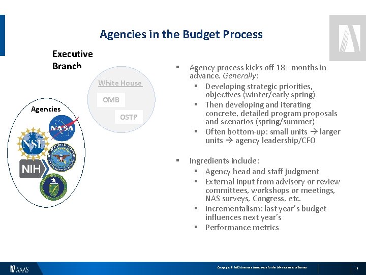Agencies in the Budget Process Executive Branch § Agency process kicks off 18+ months