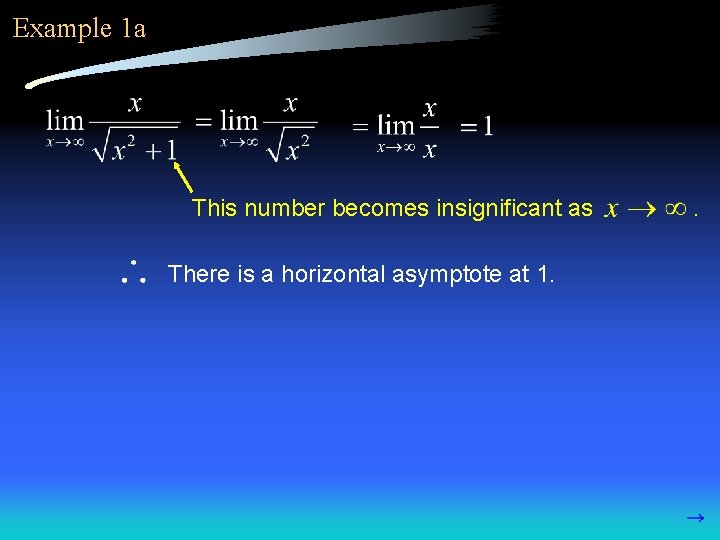 AP Calculus ABBC 2 2 Limits Involving Infinity