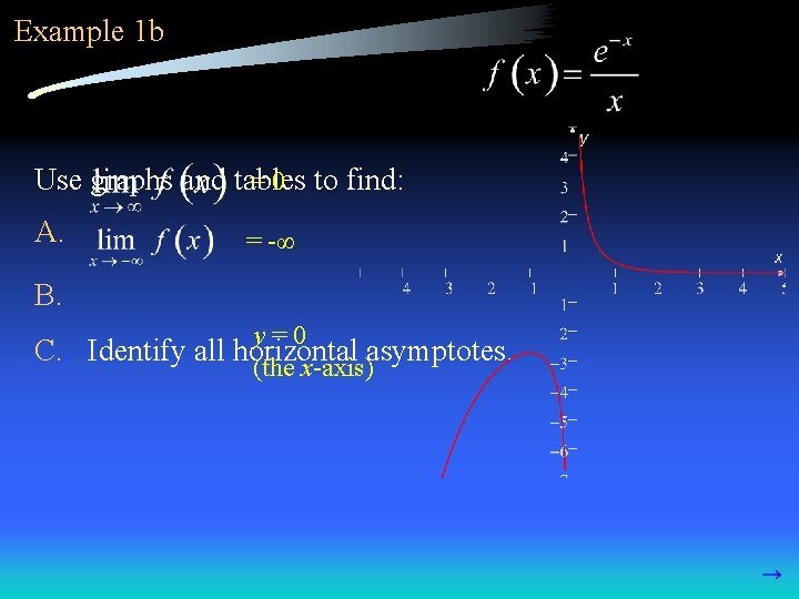 AP Calculus ABBC 2 2 Limits Involving Infinity
