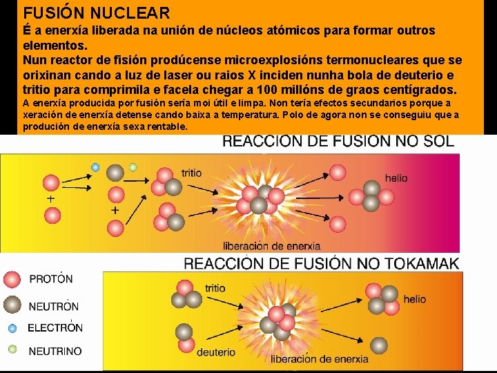 FUSIÓN NUCLEAR É a enerxía liberada na unión de núcleos atómicos para formar outros