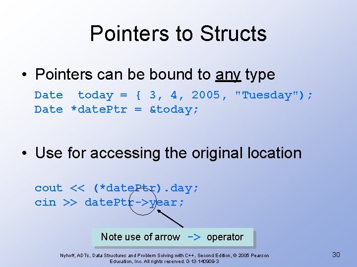 Pointers to Structs • Pointers can be bound to any type Date today = Pointers to Structs • Pointers can be bound to any type Date today =