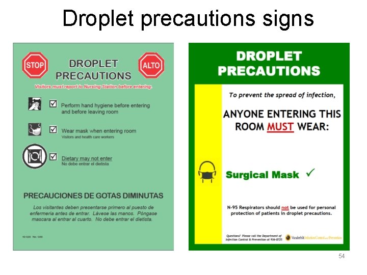 Droplet precautions signs 54 