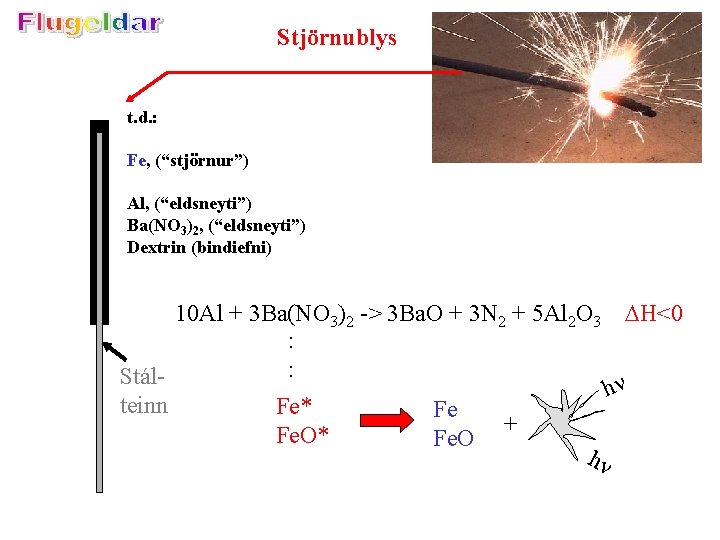 Stjörnublys t. d. : Fe, (“stjörnur”) Al, (“eldsneyti”) Ba(NO 3)2, (“eldsneyti”) Dextrin (bindiefni) 10