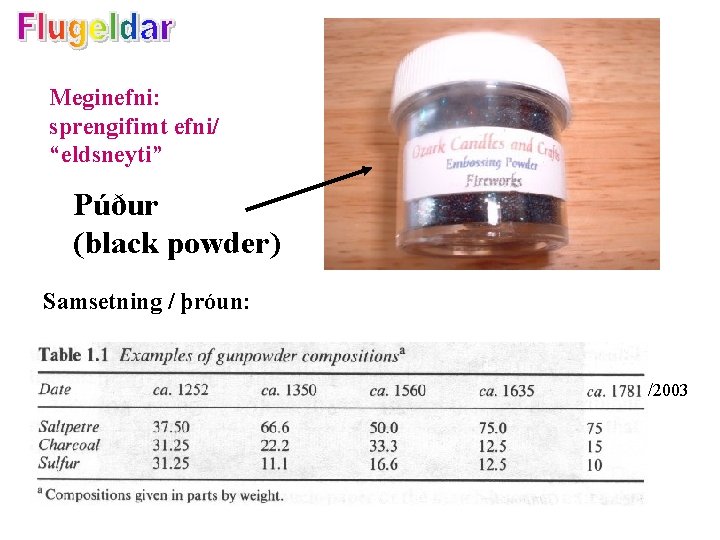 Meginefni: sprengifimt efni/ “eldsneyti” Púður (black powder) Samsetning / þróun: /2003 