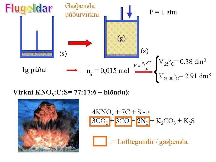 Gasþensla púðurvirkni P = 1 atm (g) (s) 1 g púður ng = 0,