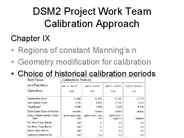 DSM 2 Project Work Team Calibration Approach Chapter IX • Regions of constant Manning’s