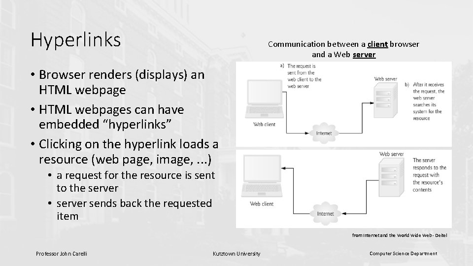 Hyperlinks Communication between a client browser and a Web server • Browser renders (displays)