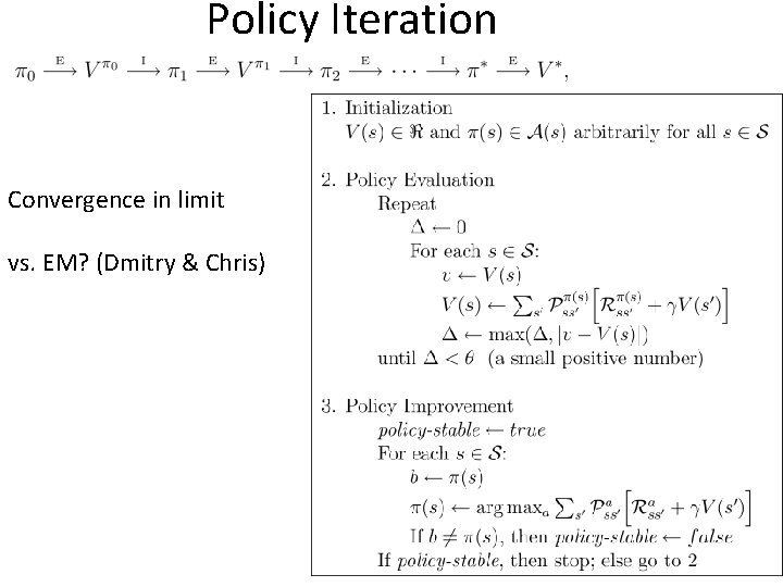 Policy Iteration Convergence in limit vs. EM? (Dmitry & Chris) 