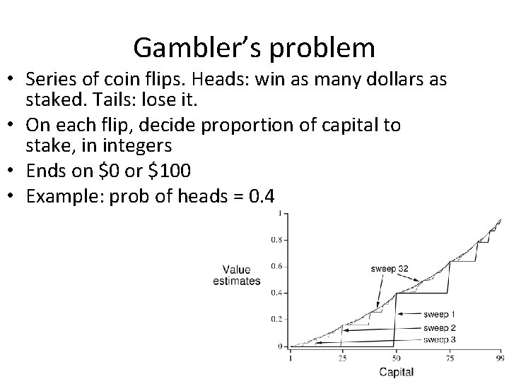 Gambler’s problem • Series of coin flips. Heads: win as many dollars as staked.