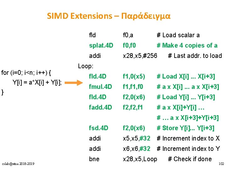SIMD Extensions – Παράδειγμα for (i=0; i<n; i++) { Y[i] = a*X[i] + Y[i];