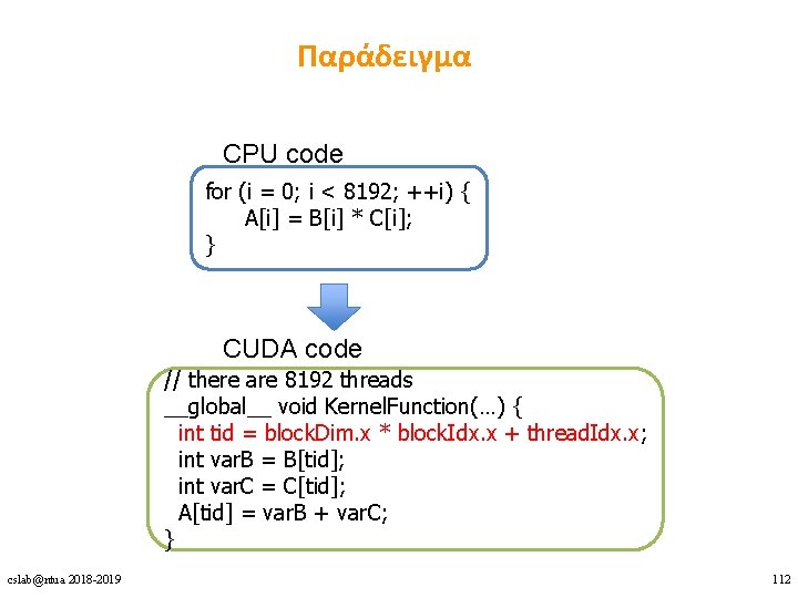 Παράδειγμα CPU code for (i = 0; i < 8192; ++i) { A[i] =