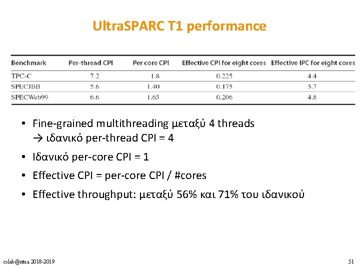 Ultra. SPARC T 1 performance • Fine-grained multithreading μεταξύ 4 threads → ιδανικό per-thread