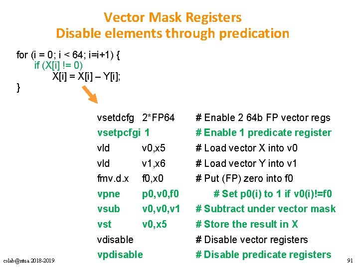 Vector Mask Registers Disable elements through predication for (i = 0; i < 64;