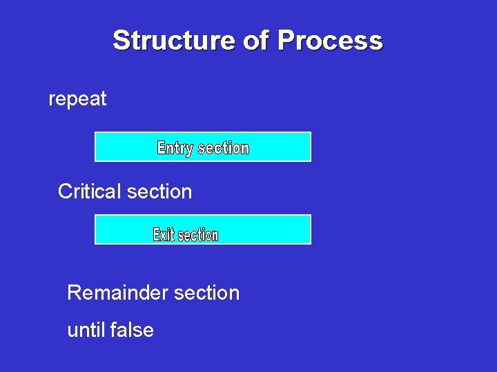 Structure of Process repeat Critical section Remainder section until false 
