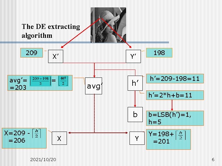 The DE extracting algorithm 209 avg’= =203 X’ = Y’ avg’ h’ 198 h’=209