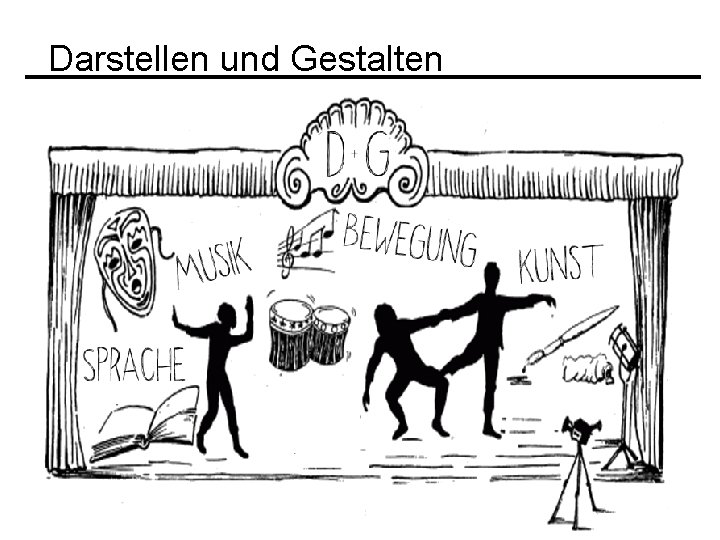 Darstellen und Gestalten 