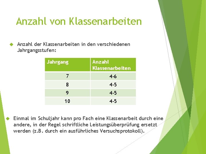 Anzahl von Klassenarbeiten Anzahl der Klassenarbeiten in den verschiedenen Jahrgangsstufen: Jahrgang Anzahl Klassenarbeiten 7