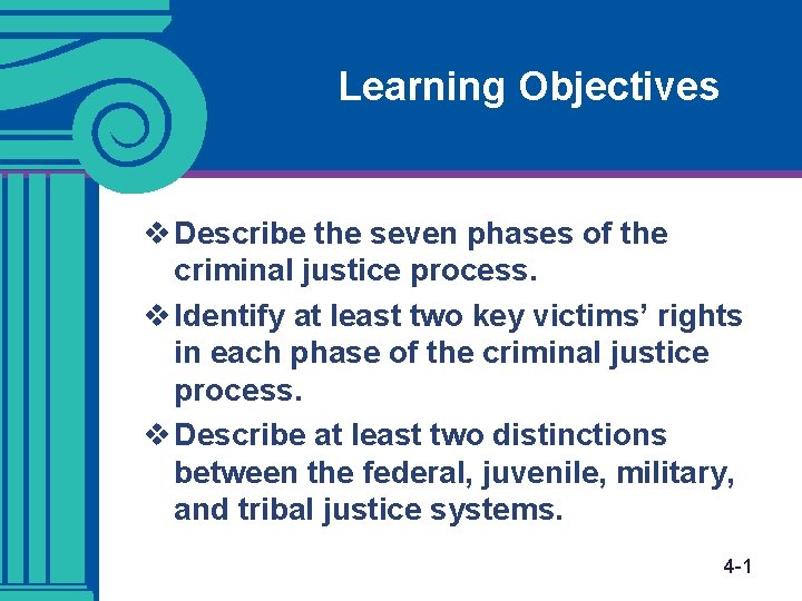 Learning Objectives v Describe the seven phases of the criminal justice process. v Identify Learning Objectives v Describe the seven phases of the criminal justice process. v Identify