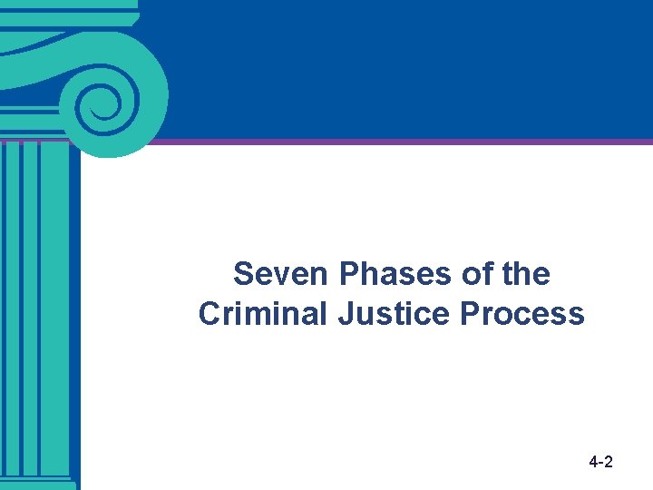 Seven Phases of the Criminal Justice Process 4 -2 Seven Phases of the Criminal Justice Process 4 -2