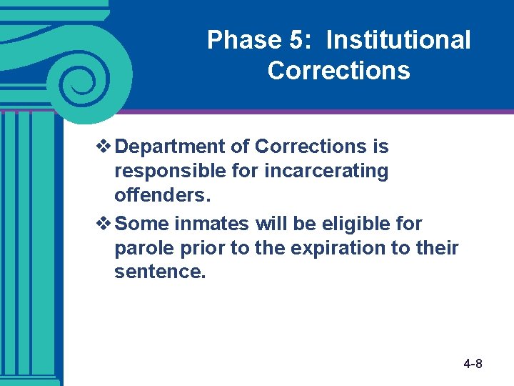 Phase 5: Institutional Corrections v Department of Corrections is responsible for incarcerating offenders. v Phase 5: Institutional Corrections v Department of Corrections is responsible for incarcerating offenders. v