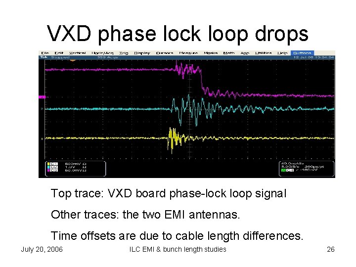 VXD phase lock loop drops Top trace: VXD board phase-lock loop signal Other traces: