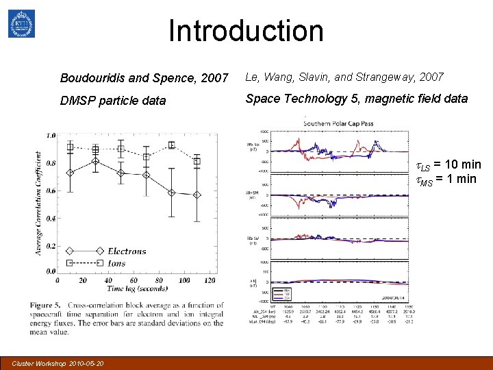 Introduction Boudouridis and Spence, 2007 Le, Wang, Slavin, and Strangeway, 2007 DMSP particle data