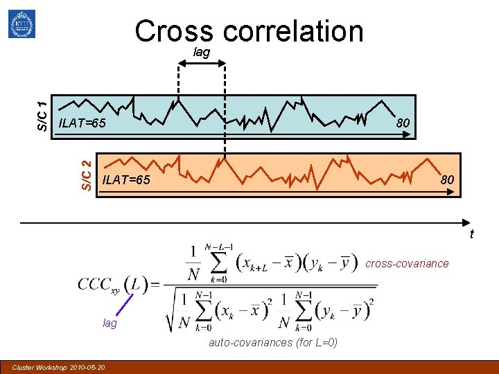ILAT=65 S/C 2 S/C 1 Cross correlation lag 80 ILAT=65 80 t cross-covariance lag