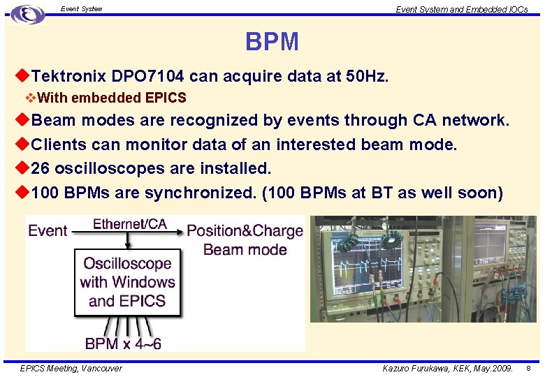 Event System and Embedded IOCs Event System BPM u. Tektronix DPO 7104 can acquire