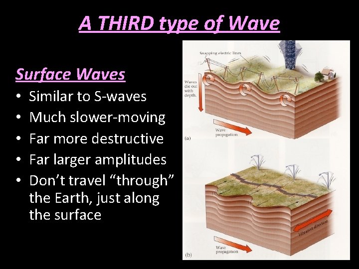 A THIRD type of Wave Surface Waves • • • Similar to S-waves Much