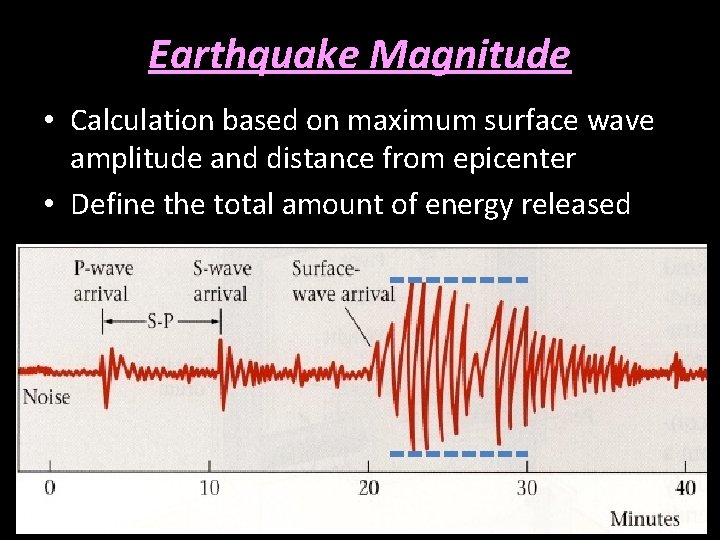 Earthquake Magnitude • Calculation based on maximum surface wave amplitude and distance from epicenter