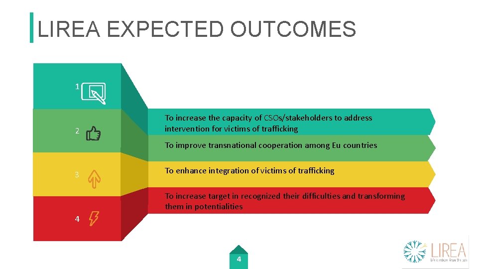 LIREA EXPECTED OUTCOMES 1 2 To increase the capacity of CSOs/stakeholders to address intervention