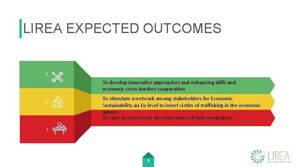 LIREA EXPECTED OUTCOMES 5 To develop innovative approaches and enhancing skills and economic cross-borders