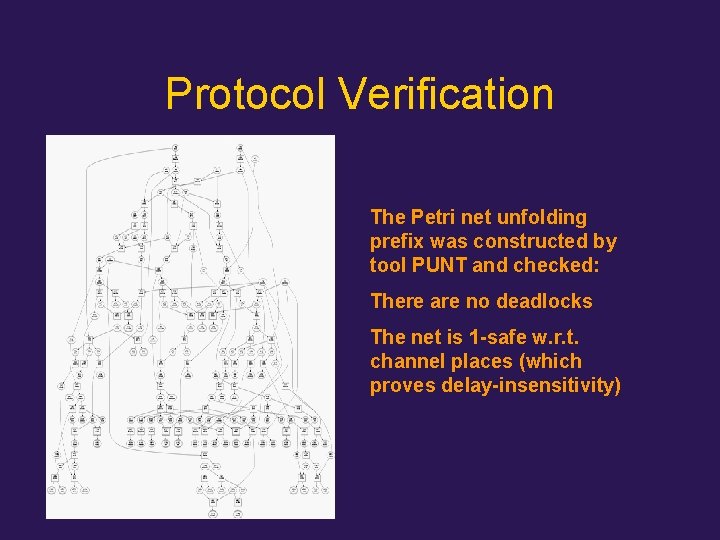 Protocol Verification The Petri net unfolding prefix was constructed by tool PUNT and checked: