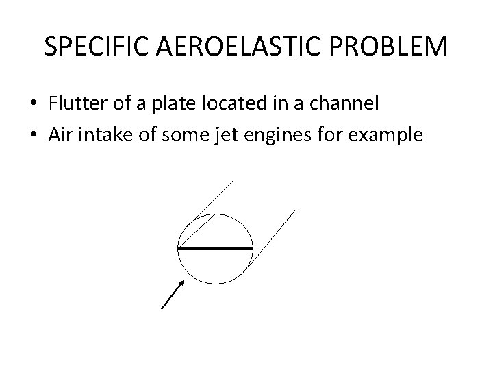 SPECIFIC AEROELASTIC PROBLEM • Flutter of a plate located in a channel • Air