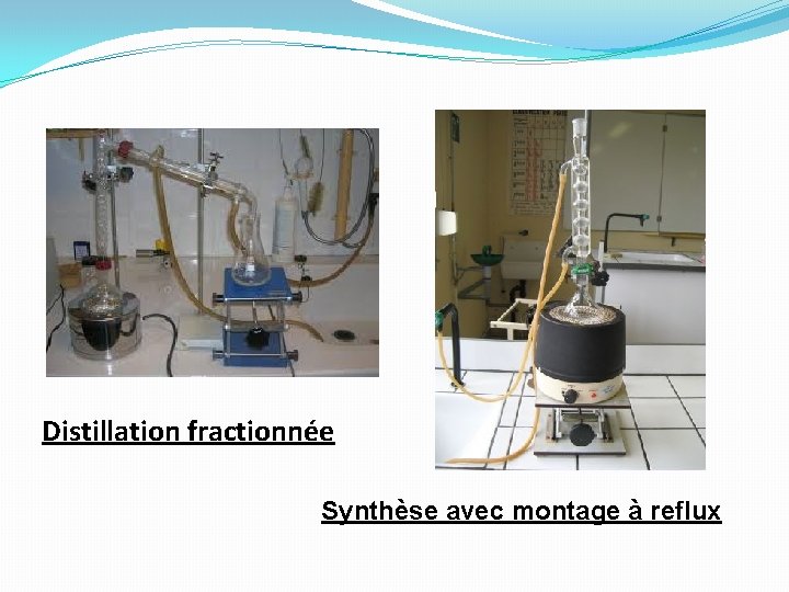 Distillation fractionnée Synthèse avec montage à reflux 