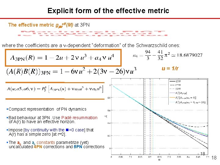 Explicit form of the effective metric The effective metric g eff(M) at 3 PN