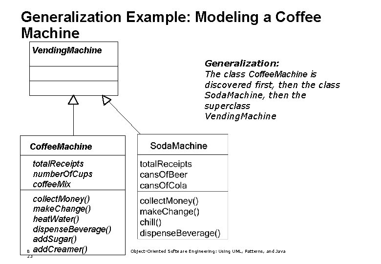 Generalization Example: Modeling a Coffee Machine Vending. Machine Generalization: The class Coffee. Machine is