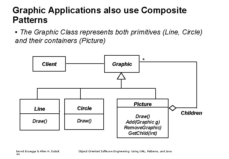 Graphic Applications also use Composite Patterns • The Graphic Class represents both primitives (Line,