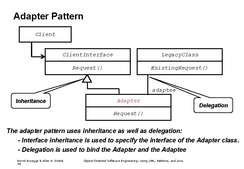 Adapter Pattern Client. Interface Legacy. Class Request() Existing. Request() adaptee Inheritance Adapter Delegation Request()