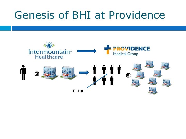 Genesis of BHI at Providence @ @ Dr. Higa Genesis of BHI at Providence @ @ Dr. Higa