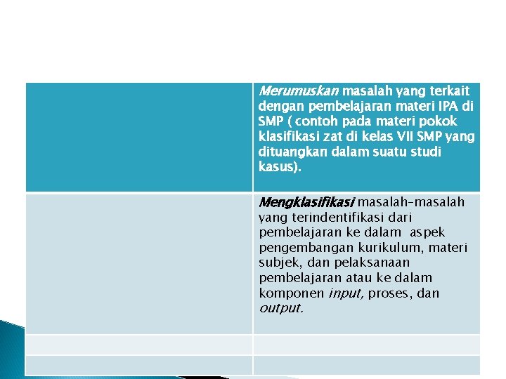 Merumuskan masalah yang terkait dengan pembelajaran materi IPA di SMP ( contoh pada materi