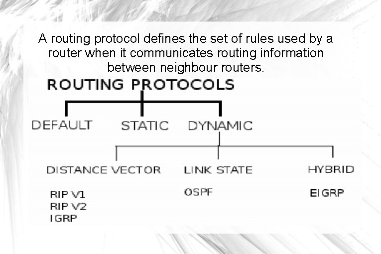 A routing protocol defines the set of rules used by a router when it A routing protocol defines the set of rules used by a router when it