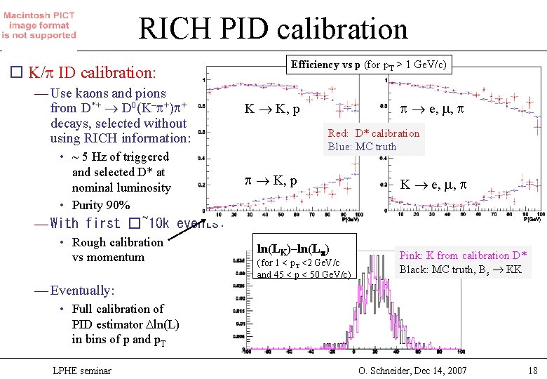 RICH PID calibration o K/ ID calibration: — Use kaons and pions from D*+