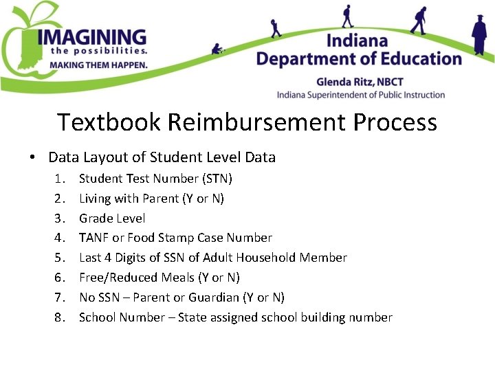 Textbook Reimbursement Process • Data Layout of Student Level Data 1. 2. 3. 4.